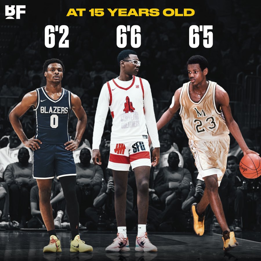 Bryce James 2024 Height Tanya Aloysia