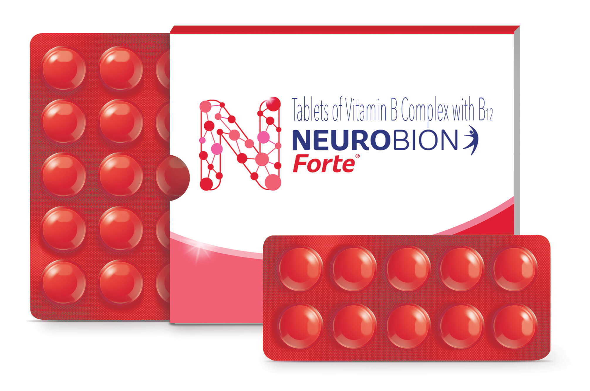 Understanding the Price of Neurobion Fort